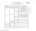 Fig. 06 - SALES FORECAST DISPLAY METHOD, SALES FORECAST DISPLAY APPARATUS, AND RECORDING MEDIUM