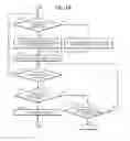 Fig. 19 - SALES FORECAST DISPLAY METHOD, SALES FORECAST DISPLAY APPARATUS, AND RECORDING MEDIUM