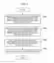 Fig. 06 - CUSTOMER ANALYSIS SYSTEM