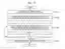 Fig. 18 - CUSTOMER ANALYSIS SYSTEM