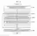 Fig. 19 - CUSTOMER ANALYSIS SYSTEM