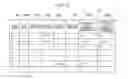 Fig. 23 - CUSTOMER ANALYSIS SYSTEM