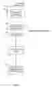 Fig. 04 - Methods and apparatus to analyze and adjust demographic information