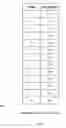 Fig. 10 - Methods and apparatus to analyze and adjust demographic information