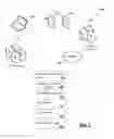 Fig. 03 - GLOBAL MARKET MODELING FOR ADVANCED MARKET INTELLIGENCE
