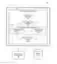 Fig. 01 - SYSTEM AND METHOD FOR PROVIDING A MULTI-CHANNEL INVENTORY ALLOCATION APPROACH FOR RETAILERS