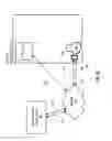 Fig. 03 - Rewards-Based Gaming System