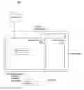 Fig. 01 - Computerized promotion price scheduling utilizing multiple product demand model