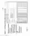 Fig. 19 - System, method and user interface for generating electronic mail with embedded optimized live content