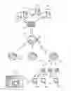 Fig. 01 - System and method for marketing attribution in an enterprise
