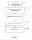 Fig. 10 - System and method for marketing attribution in an enterprise