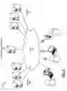Fig. 02 - System and method for deploying ads based on a content exposure interval
