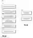 Fig. 07 - System and method for deploying ads based on a content exposure interval