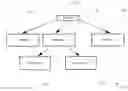 Fig. 01 - Systems, methods, and devices for spend control in online advertising