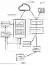Fig. 03 - Systems, methods, and devices for spend control in online advertising