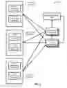 Fig. 04 - Systems, methods, and devices for spend control in online advertising