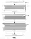 Fig. 05 - Systems, methods, and devices for spend control in online advertising