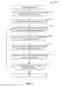 Fig. 06 - Systems, methods, and devices for spend control in online advertising