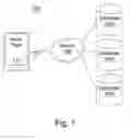 Fig. 02 - A Media Player