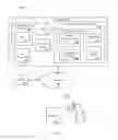 Fig. 03 - Image capture interface