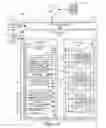 Fig. 13 - Systems and methods for advertising using sponsored verbs and contexts