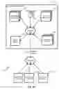 Fig. 03 - DYNAMIC MANIFEST GENERATION FOR DELIVERY INSTANCES
