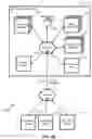 Fig. 04 - DYNAMIC MANIFEST GENERATION FOR DELIVERY INSTANCES