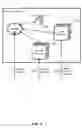 Fig. 05 - DYNAMIC MANIFEST GENERATION FOR DELIVERY INSTANCES