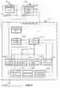 Fig. 06 - DYNAMIC MANIFEST GENERATION FOR DELIVERY INSTANCES