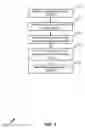 Fig. 11 - DYNAMIC MANIFEST GENERATION FOR DELIVERY INSTANCES