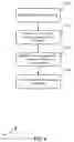 Fig. 13 - DYNAMIC MANIFEST GENERATION FOR DELIVERY INSTANCES