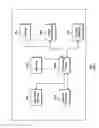 Fig. 08 - System and method of matching a consumer with a sales representative