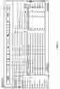 Fig. 06 - VISUAL CABLE BUILDER