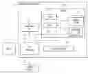 Fig. 01 - System and method for identifying true customer on website and providing enhanced website experience
