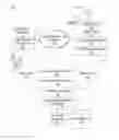 Fig. 01 - On-line session trace system