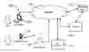 Fig. 01 - METHOD OF  ESTIMATING  TENANCY DURATION AND MOBILITY IN RENTAL PROPERTIES