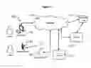 Fig. 02 - METHOD OF  ESTIMATING  TENANCY DURATION AND MOBILITY IN RENTAL PROPERTIES