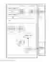 Fig. 01 - Integration of remote bidders into multiple and simultaneous live auctions
