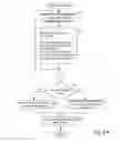Fig. 09 - Integration of remote bidders into multiple and simultaneous live auctions