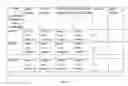 Fig. 06 - SYSTEM AND METHOD FOR GENERATING A DYNAMIC CREDIT RISK RATING FOR A DEBT SECURITY