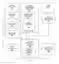 Fig. 07 - SYSTEM AND METHOD FOR GENERATING A DYNAMIC CREDIT RISK RATING FOR A DEBT SECURITY