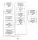 Fig. 08 - SYSTEM AND METHOD FOR GENERATING A DYNAMIC CREDIT RISK RATING FOR A DEBT SECURITY