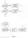 Fig. 07 - SYSTEM AND METHOD FOR FACILITATING A PRIVATE COMMODITY RESOURCE TRANSACTION RELATED APPLICATION