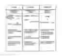 Fig. 01 - Integrity management system to manage and control data between entities in an oil and gas asset supply chain