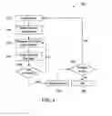 Fig. 03 - Lighting audit docking station device and method thereof