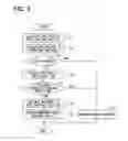 Fig. 03 - Operation advance indication apparatus
