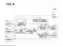 Fig. 07 - Operation advance indication apparatus