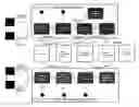 Fig. 01 - Authentication and validation of smartphone imagery
