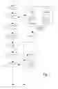 Fig. 02 - Authentication and validation of smartphone imagery