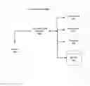 Fig. 01 - Converting flash content to HTML content by generating an instruction list